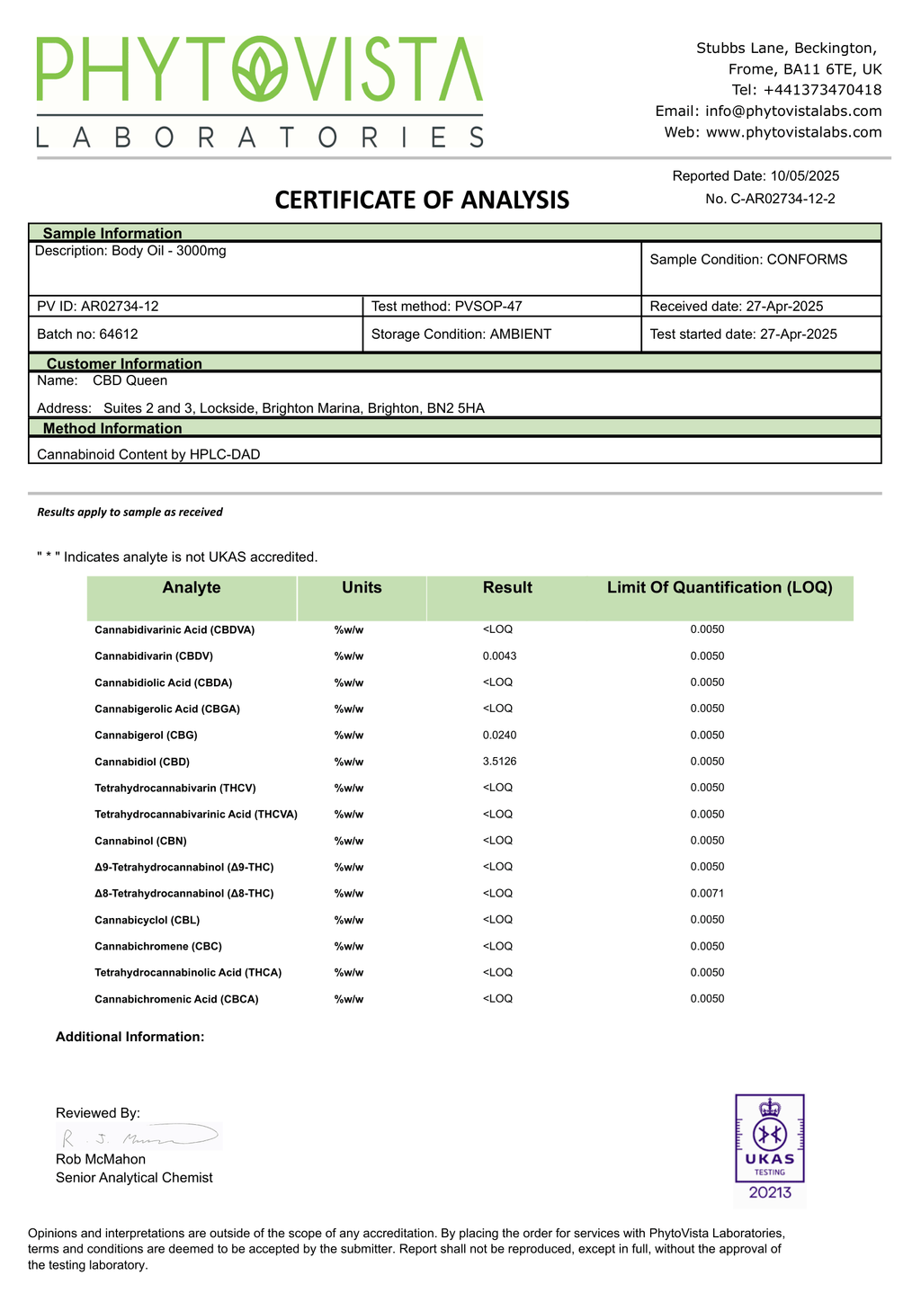 CBD Body Oil - Lemongrass