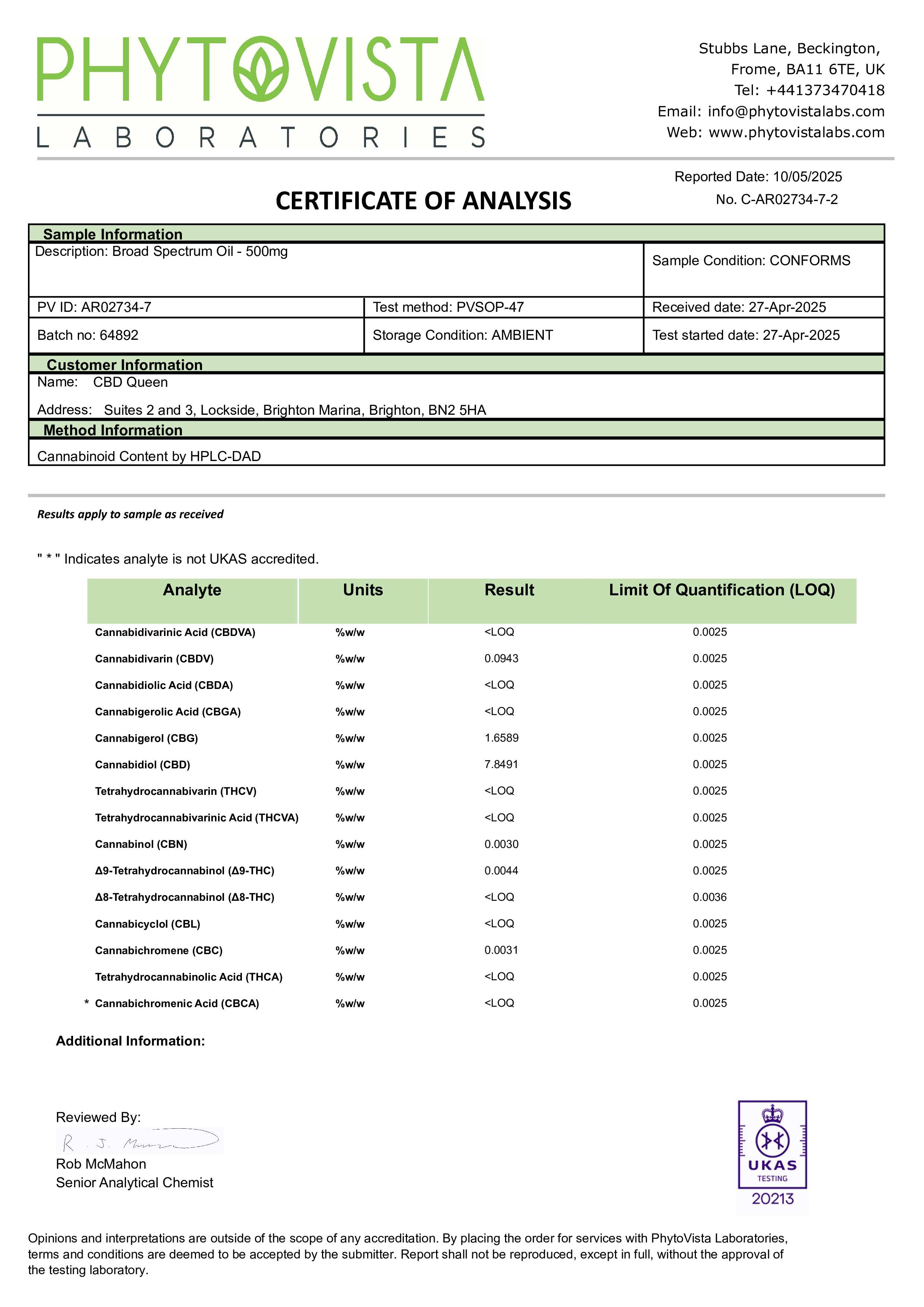 Broad Spectrum CBD Oil - 500mg