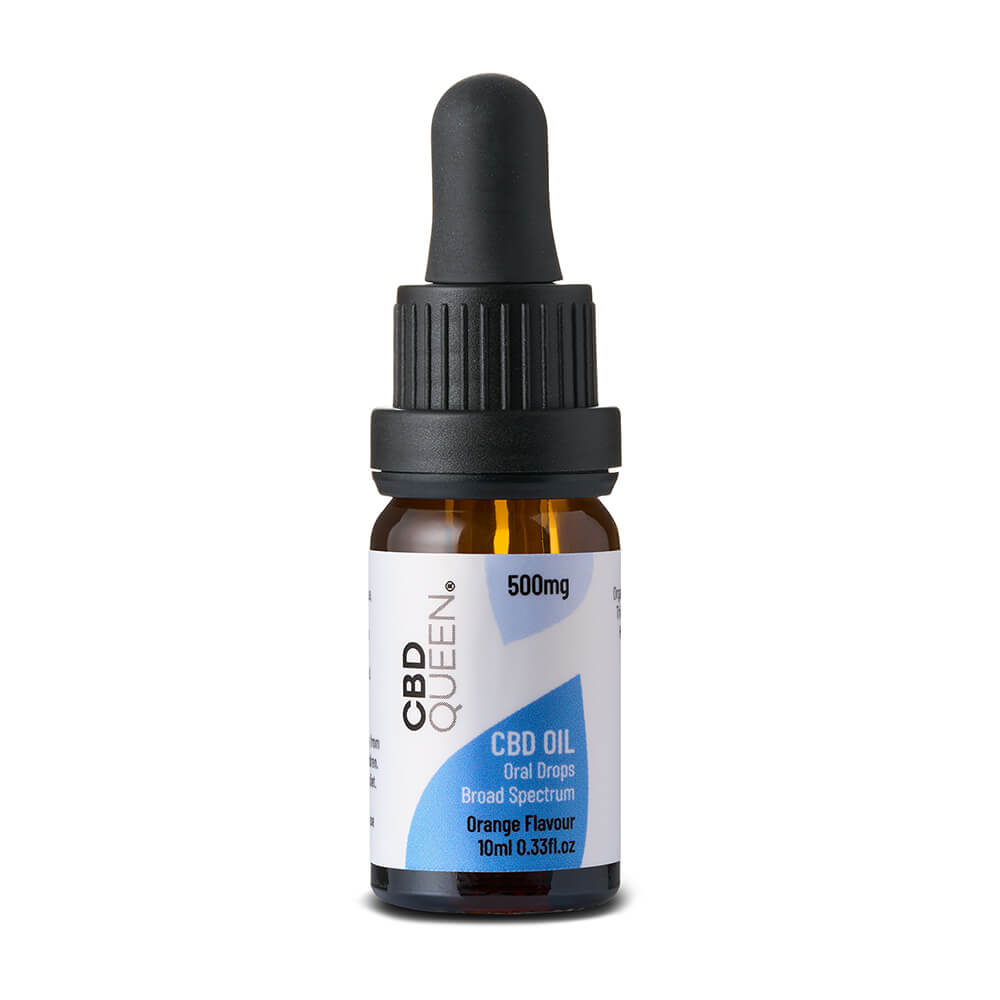 Broad Spectrum CBD Oil - 500mg