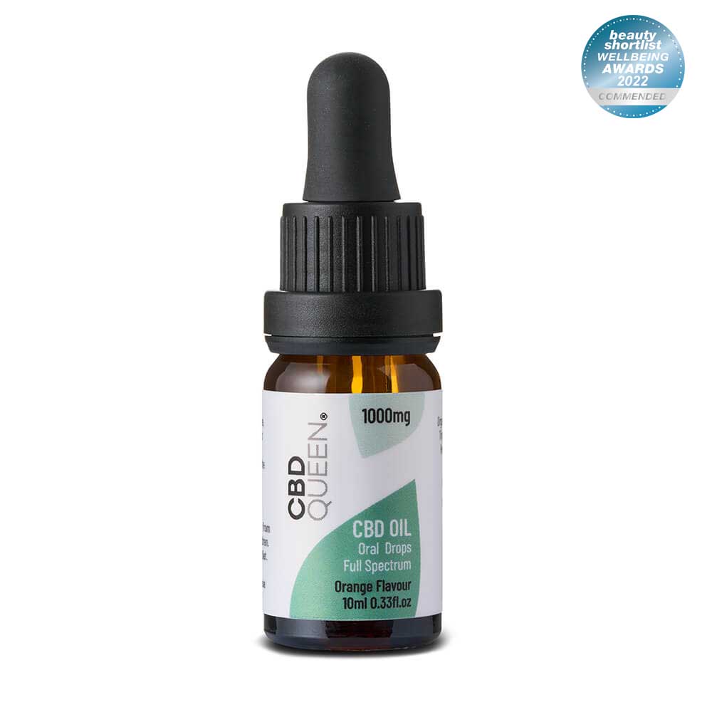 Full Spectrum CBD Oil - 1000mg
