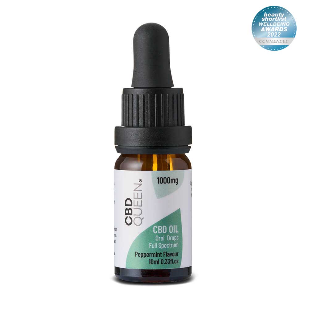 Full Spectrum CBD Oil - 1000mg
