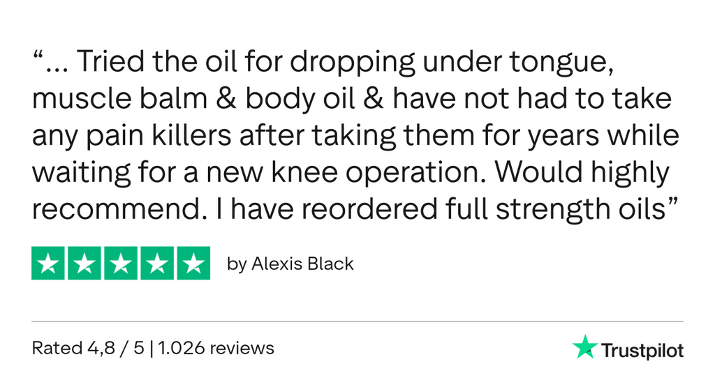 Full Spectrum CBD Oil - 2000mg