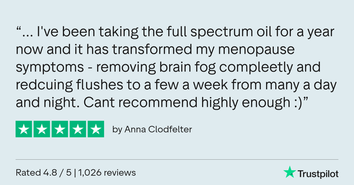 Full Spectrum CBD Oil - 1000mg