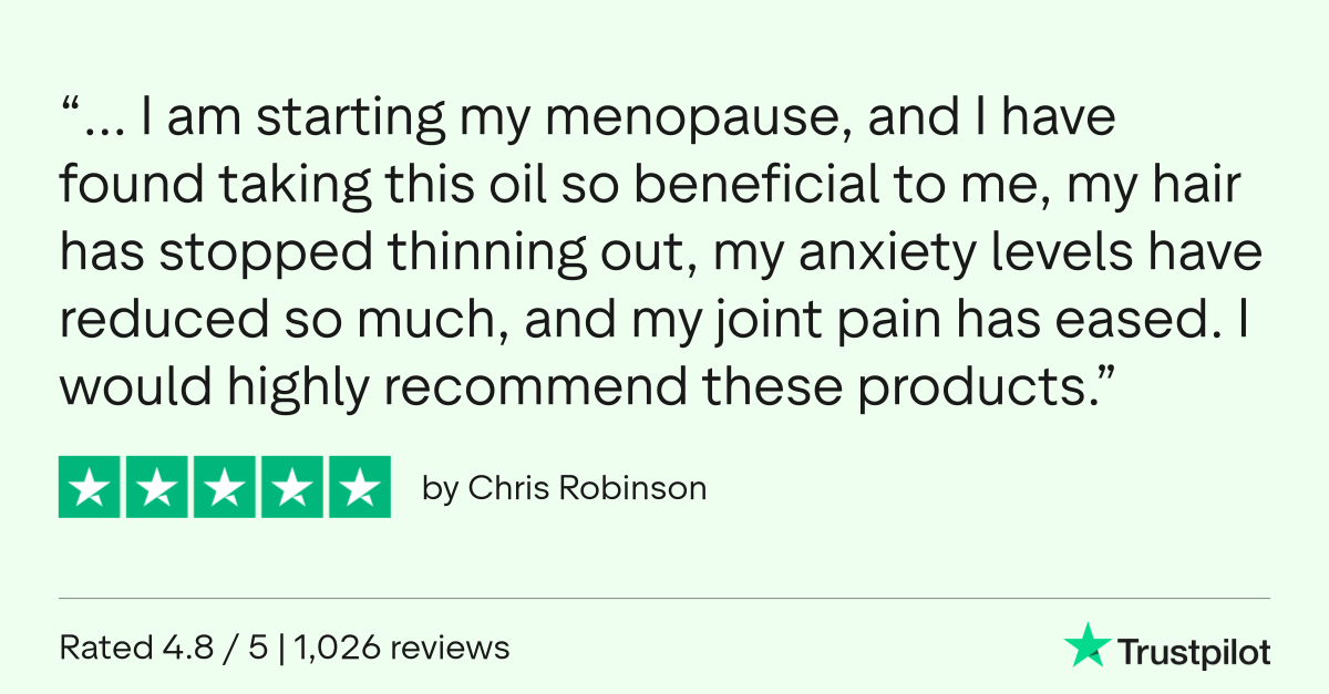 Full Spectrum CBD Oil - 2000mg