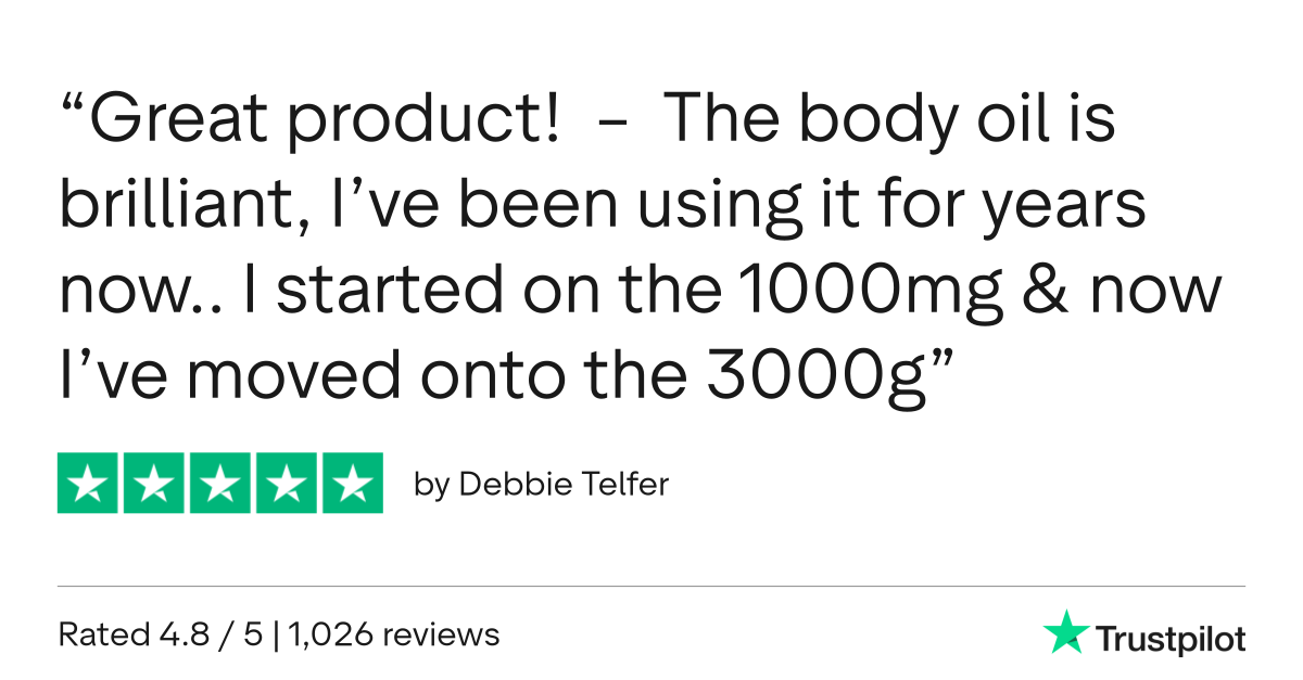 CBD Body Oil - Lemongrass