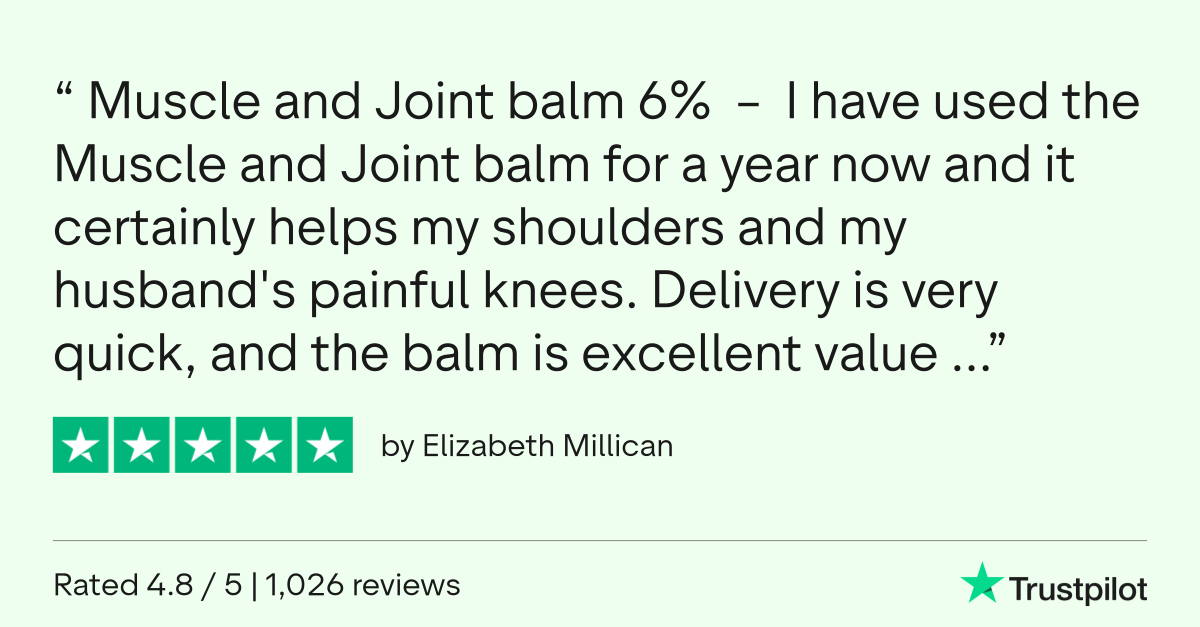 CBD Muscle & Joint Balm