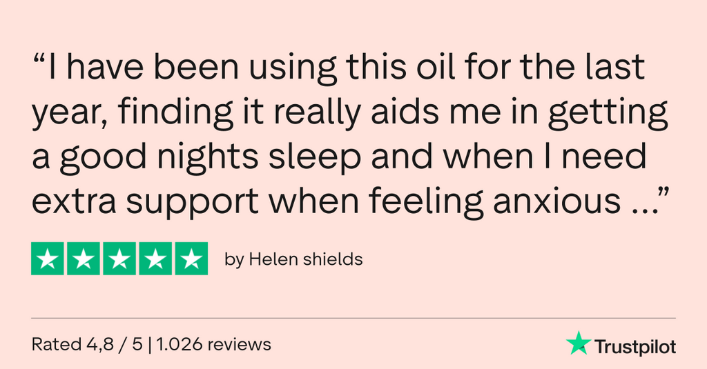 Full Spectrum CBD Oil - 1000mg