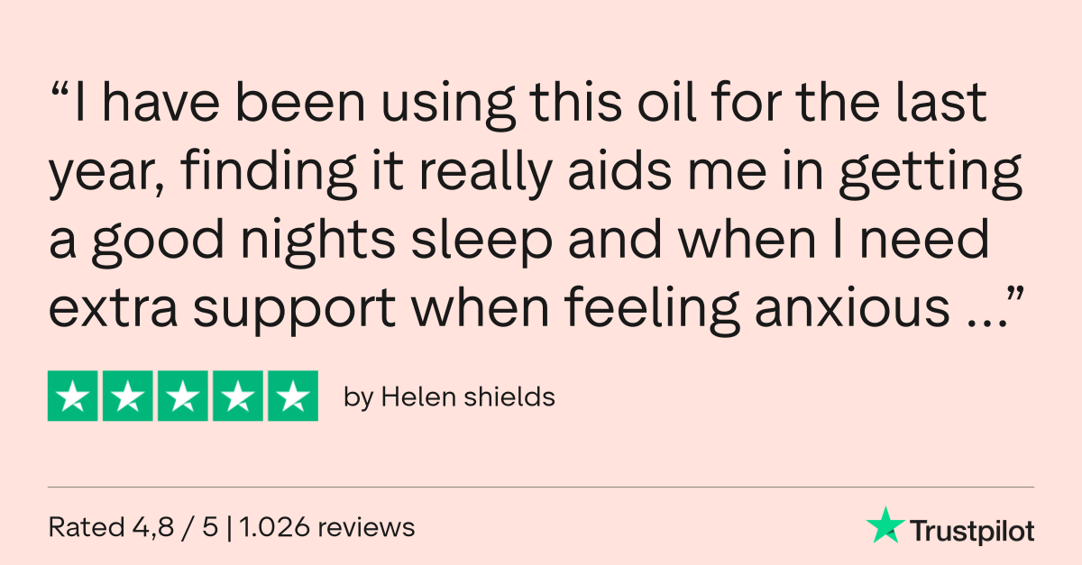 Full Spectrum CBD Oil - 1000mg