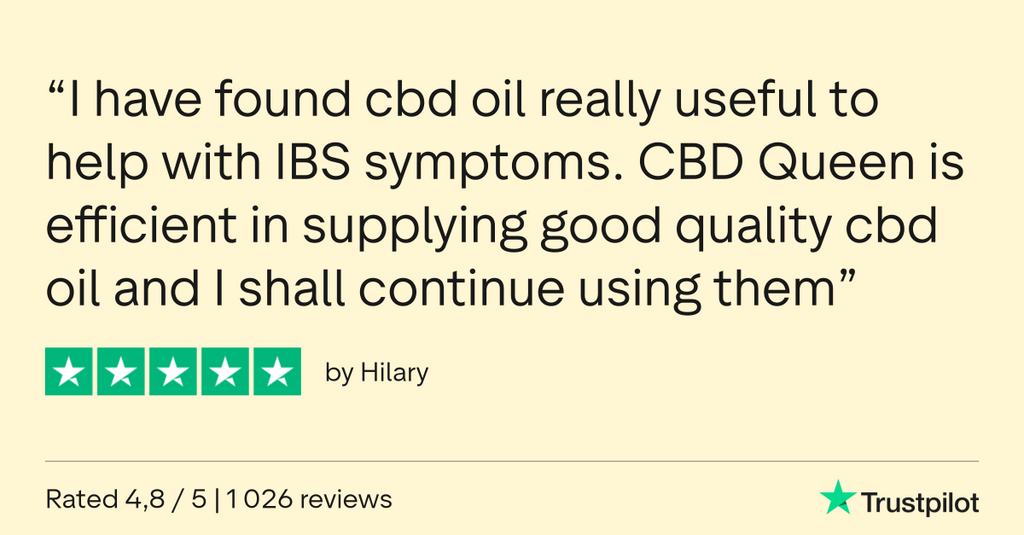 Full Spectrum CBD Oil - 2000mg