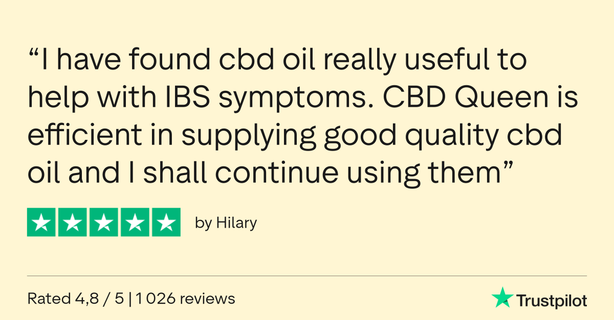 Full Spectrum CBD Oil - 2000mg