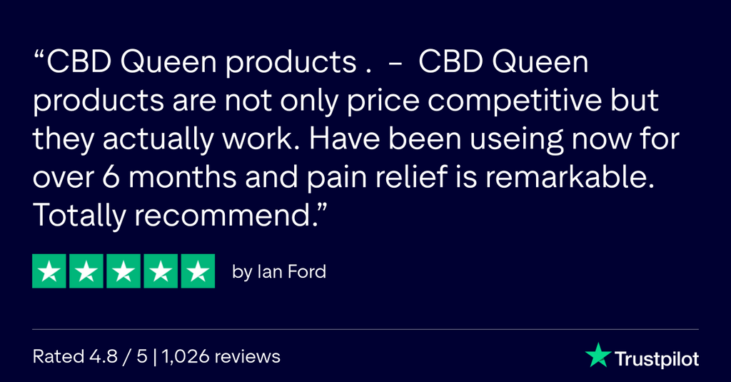 Full Spectrum CBD Oil - 1000mg