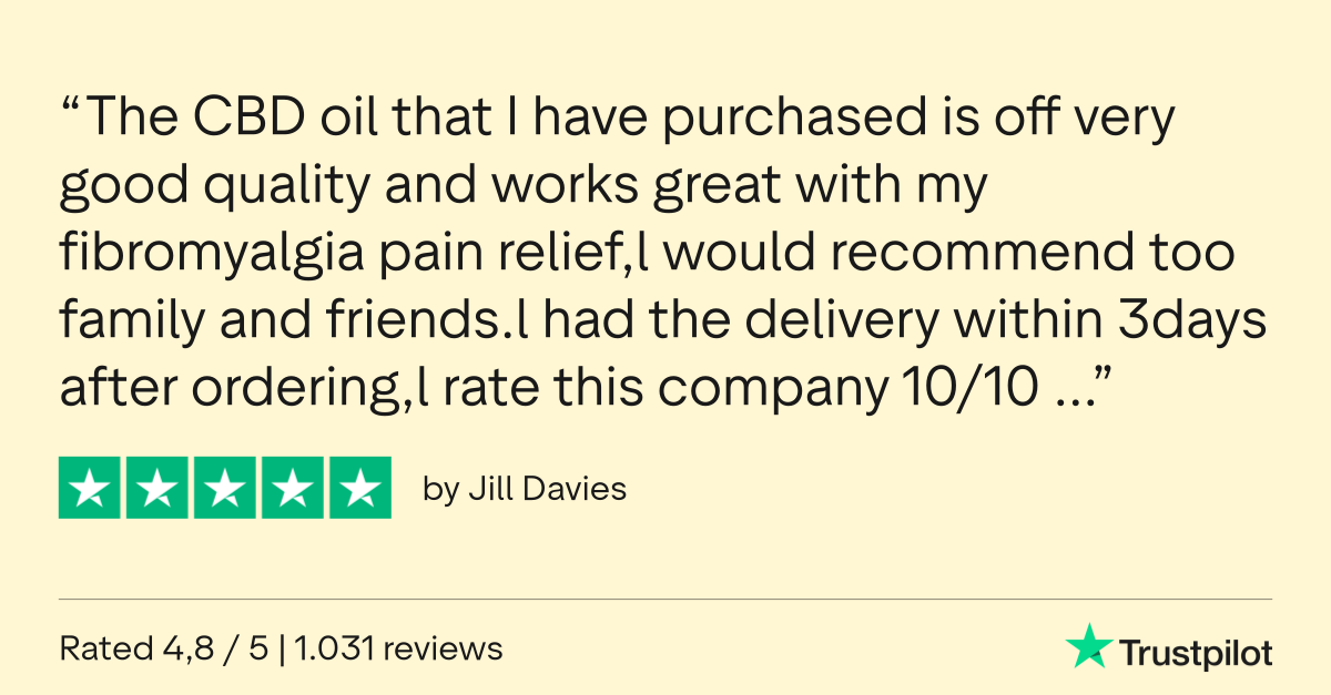 Full Spectrum CBD Oil - 1000mg