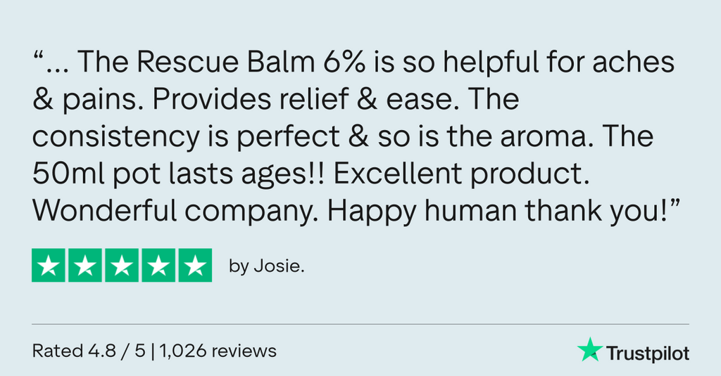 CBD Rescue Balm