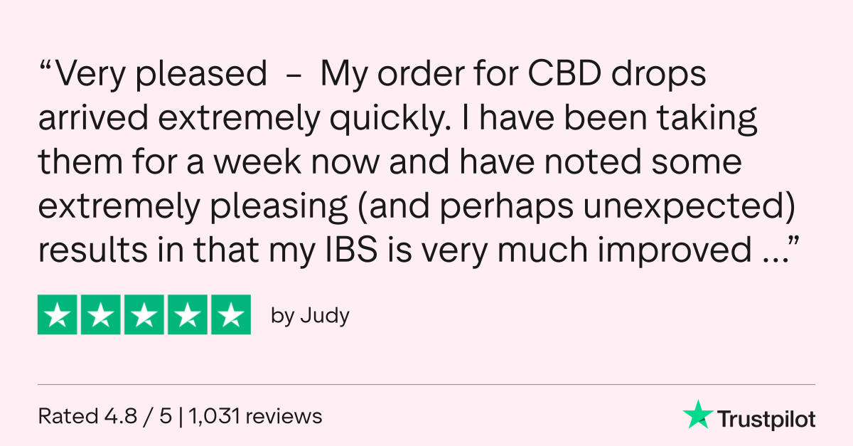 Full Spectrum CBD Oil - 1000mg