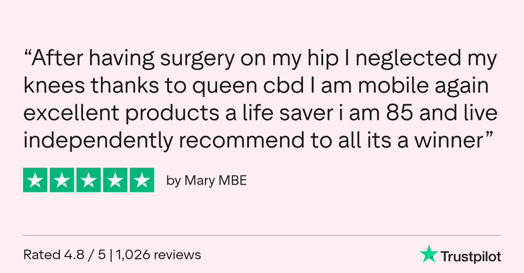 CBD Muscle & Joint Balm