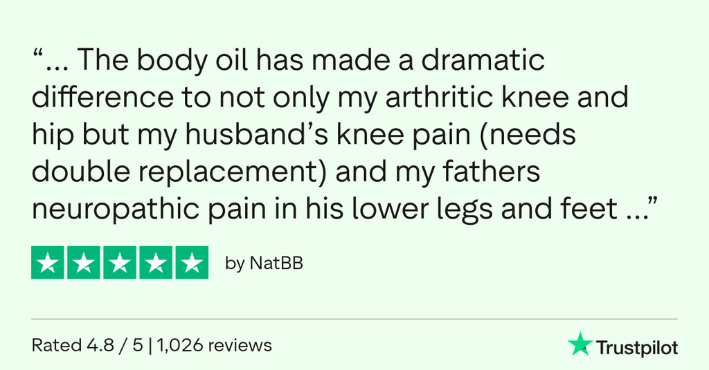 CBD Body Oil - Lemongrass