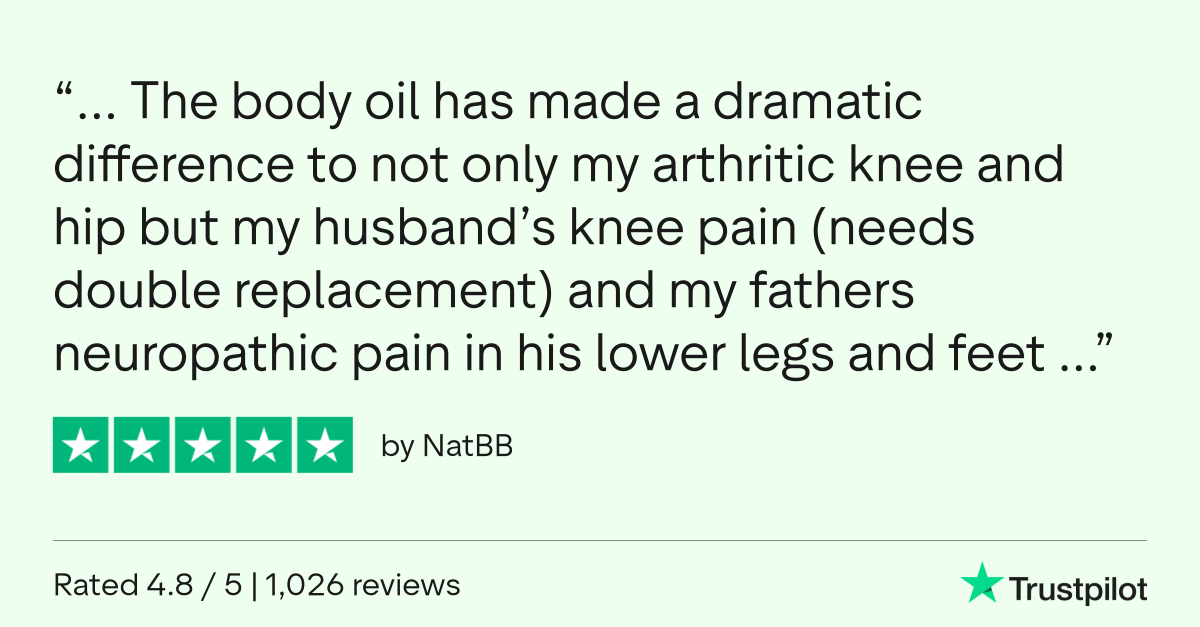 CBD Body Oil - Lemongrass