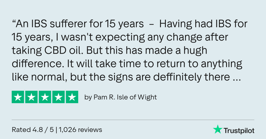 Full Spectrum CBD Oil - 500mg