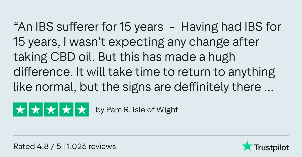 Full Spectrum CBD Oil - 500mg