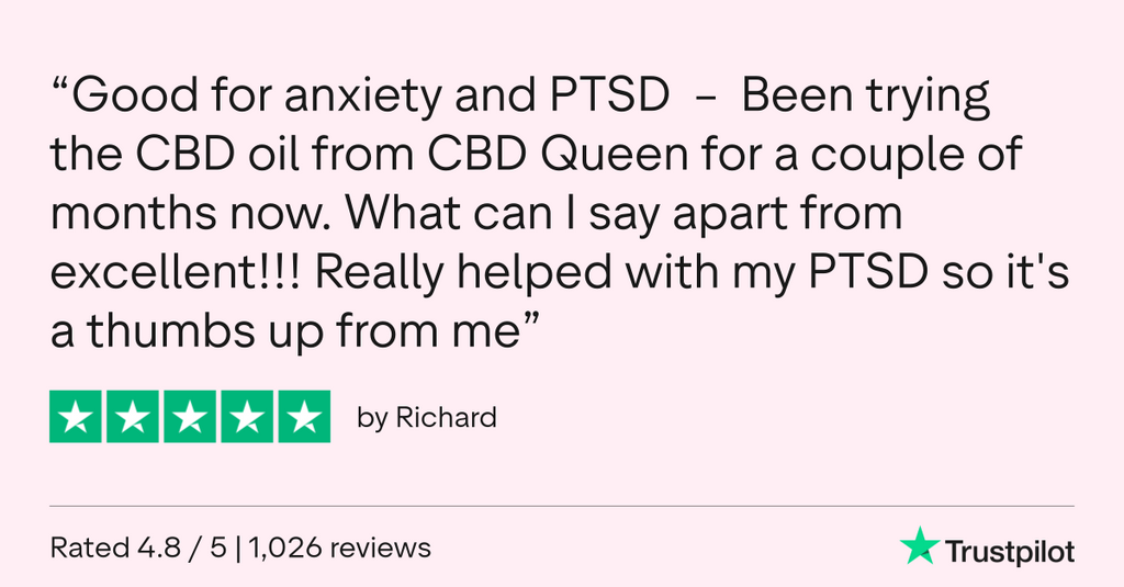 Full Spectrum CBD Oil - 1000mg