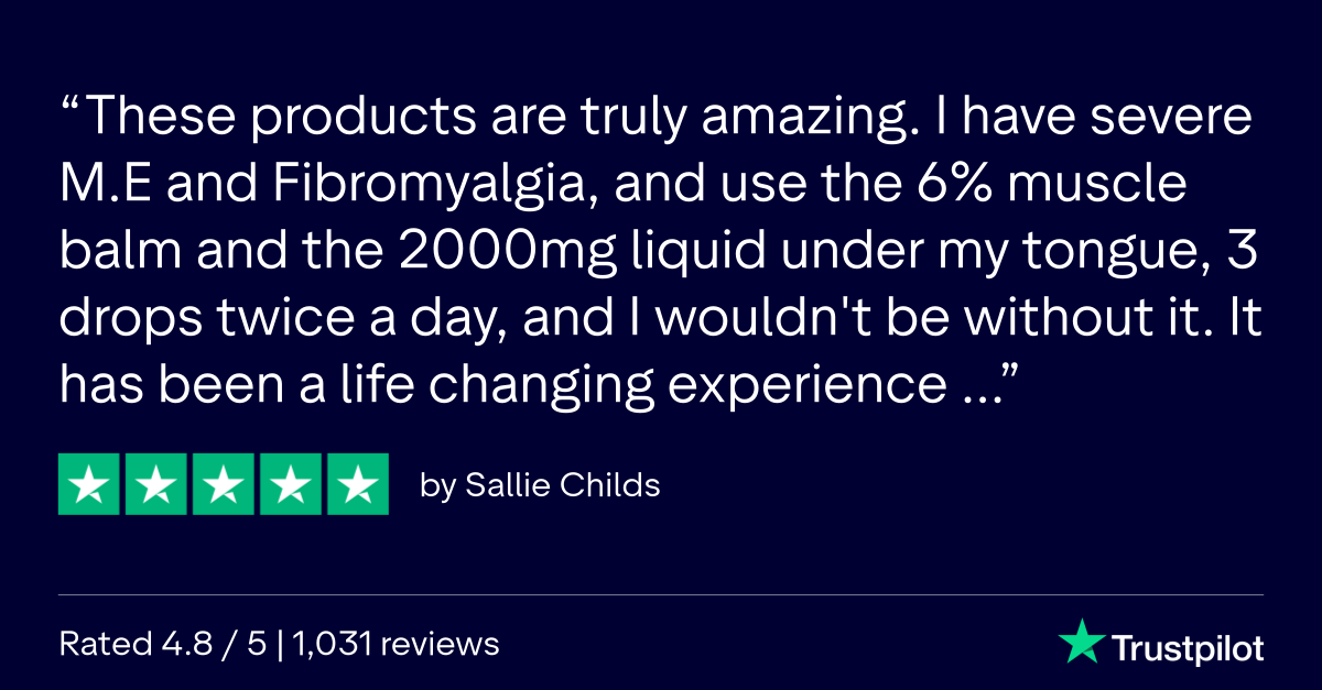 Broad Spectrum CBD Oil - 2000mg