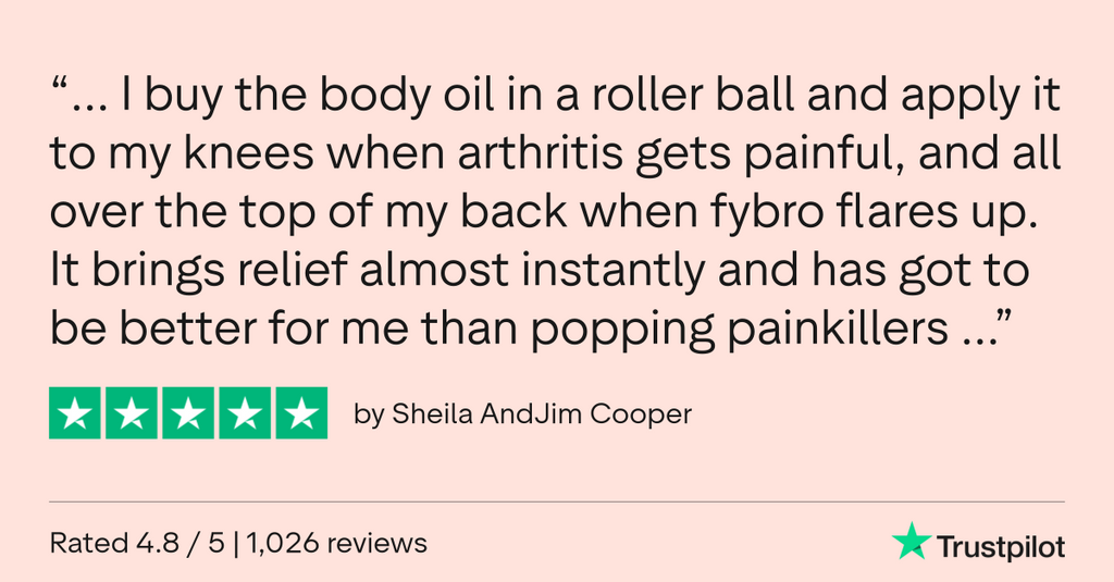 CBD Body Oil - Lemongrass