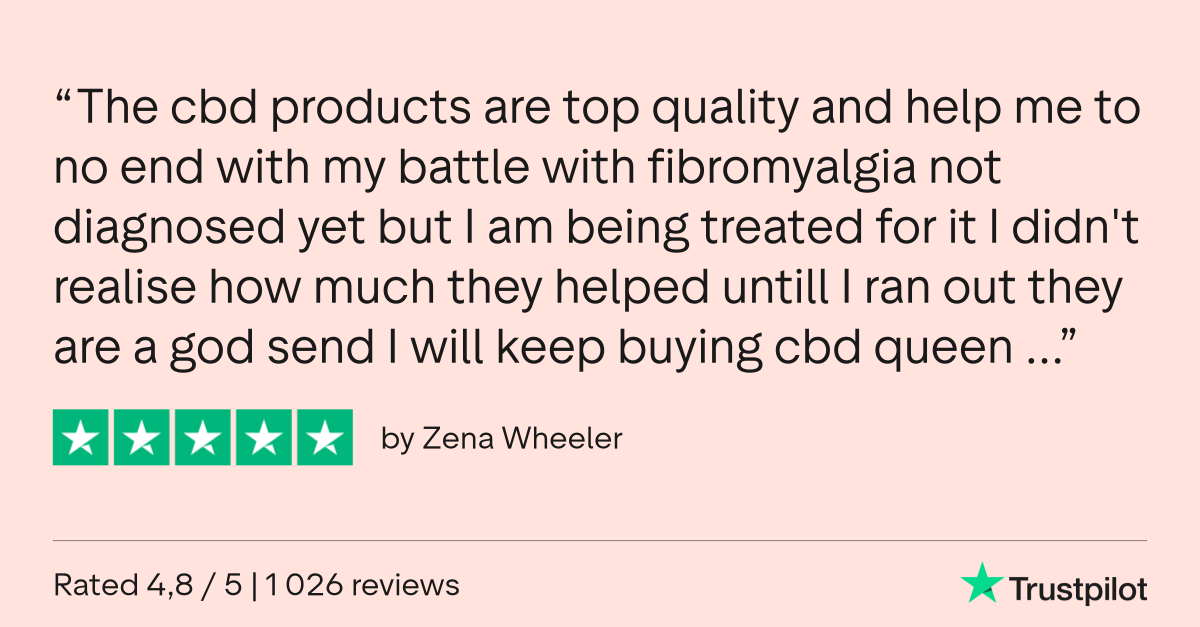 Full Spectrum CBD Oil - 2000mg